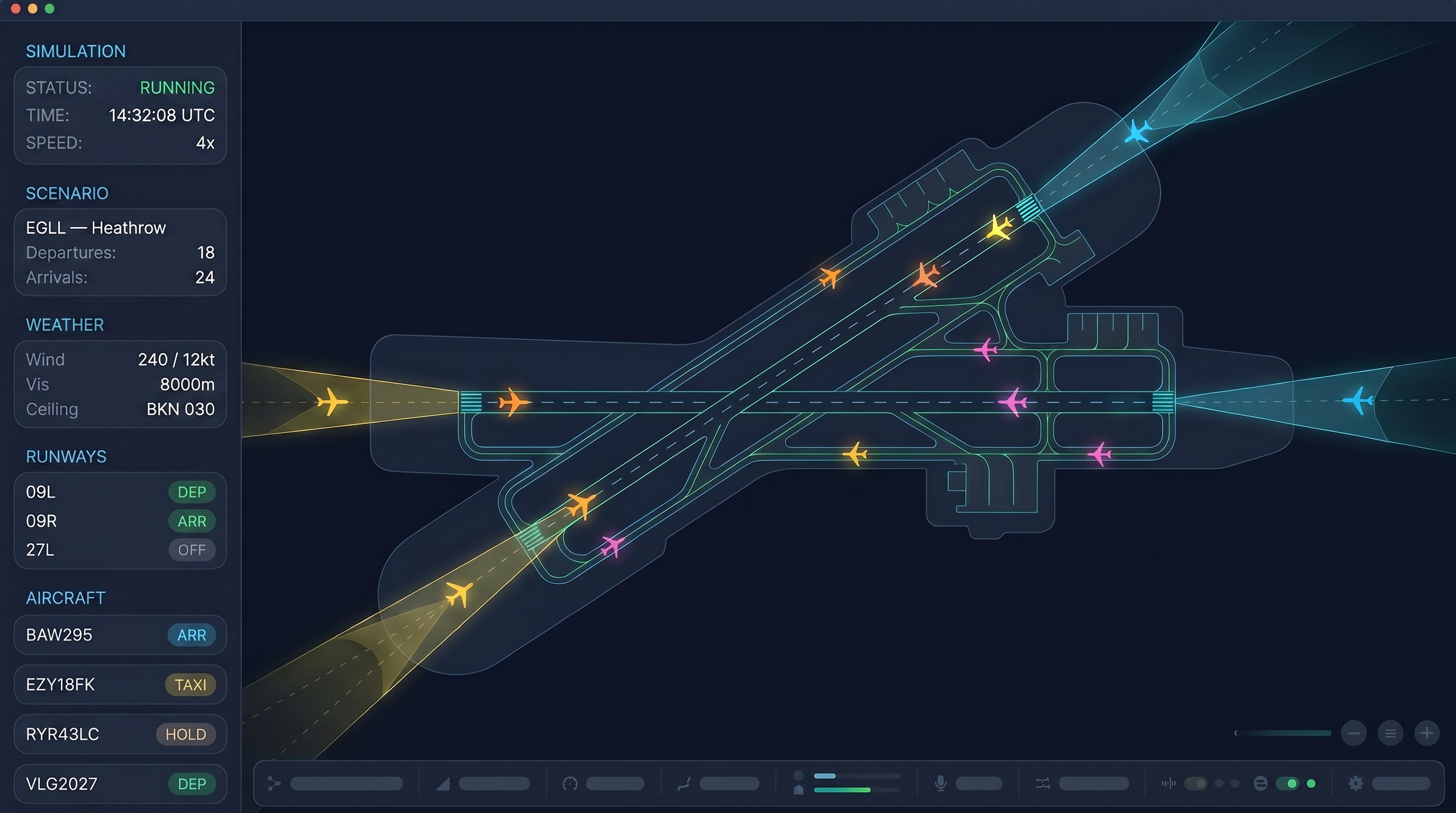 Stylised AVISIM simulation interface showing an aerodrome layout with intersecting runways, taxiways and aircraft icons in flight and on the ground, with approach corridors radiating from the airfield
